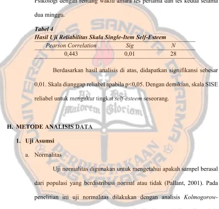 Tabel 4 Hasil Uji Reliabilitas Skala Single-Item Self-Esteem 