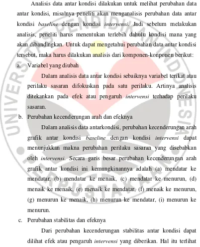 grafik antar kondisi baseline dengan kondisi intervensi dapat 