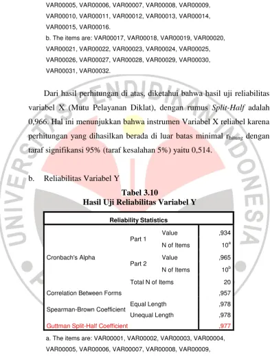 Tabel 3.10 Hasil Uji Reliabilitas Variabel Y