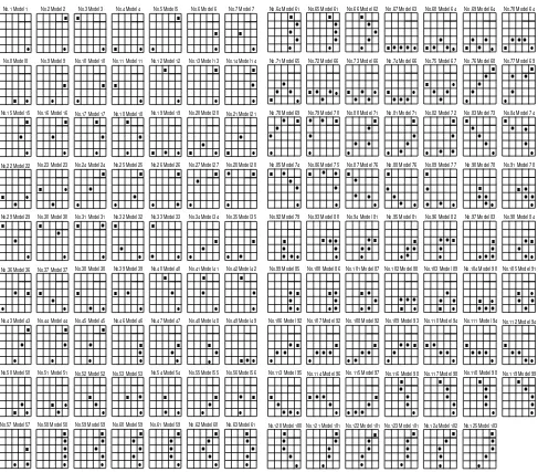 Table 3. The frequency of 23 selected pattern appeared from 600 binary image of Aksara Bali 