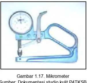 Gambar 1.18. Palu besi 