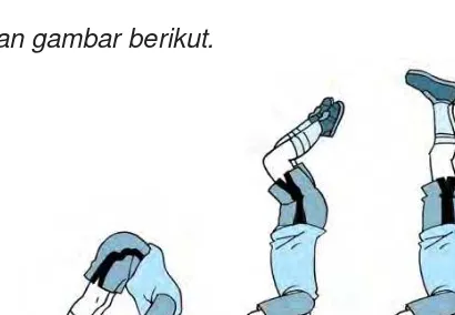 Gambar 3.2 Gerakan head stand