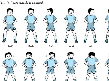 Gambar 4.5 Gerakan latihan pemanasan II