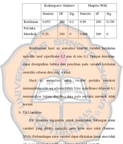 Tabel 8 Uji normalitas 