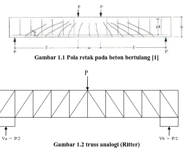Gambar 1.2 truss analogi (Ritter)  