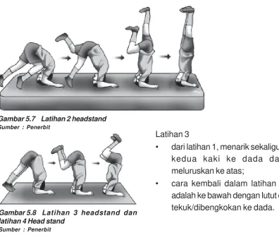 Gambar 5.8Latihan 3 headstand dan