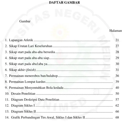 Gambar  