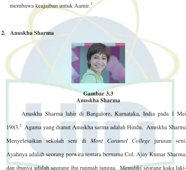 Gambar 3.3 Anuskha Sharma 