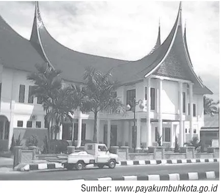 Gambar 2.2Gambar 2.2Gambar 2.2Gambar 2.2Gambar 2.2 Kantor DPRD Provinsi Sumatra Barat