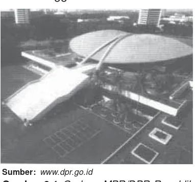 Gambar 3.1 Gedung MPR/DPR RepublikIndonesia tampak atas