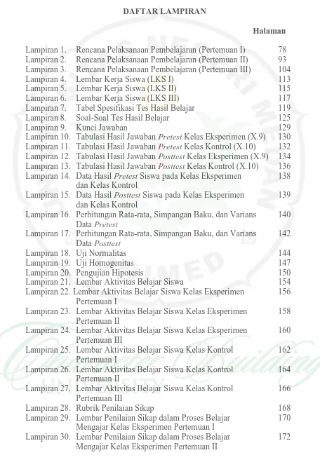 Tabel Spesifikasi Tes Hasil Belajar  Soal-Soal Tes Hasil Belajar  Kunci Jawaban   