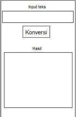 Gambar 3.19 Rancangan halaman konversi huruf latin ke Aksara Jawa 