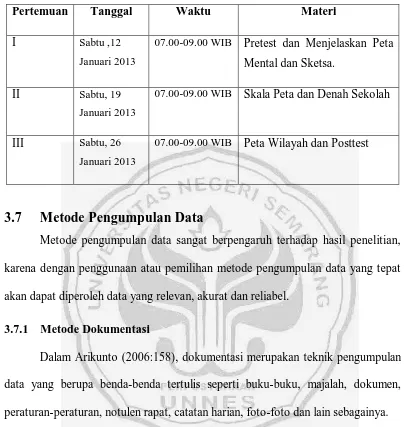 Tabel 3.6.2 Jadwal Pelaksanaan Pembelajaran Pada Kelompok control 