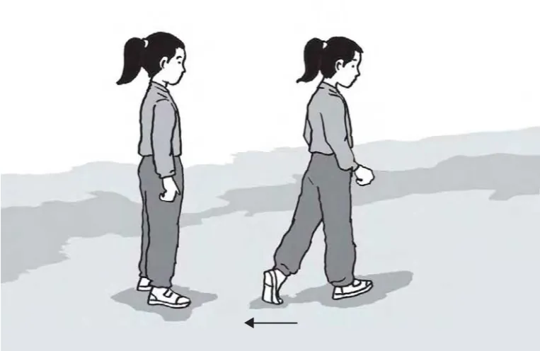 Gambar 4.2 Gerakan langkah ke belakang