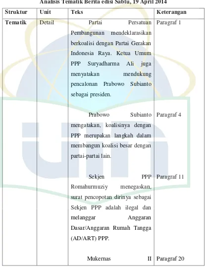 Tabel 4.7 Analisis Tematik Berita edisi Sabtu, 19 April 2014 