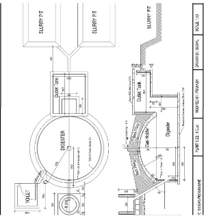 Gambar 41 Rencana Kontruksi Reaktor Biogas 