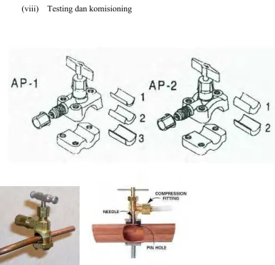 Gambar 2.4 tipikal Adjustable Line Tap Valve 
