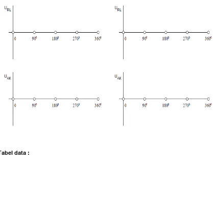 Tabel data : 