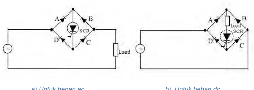 Gambar 1.18Pengontrolan ac/dc dengan triac 