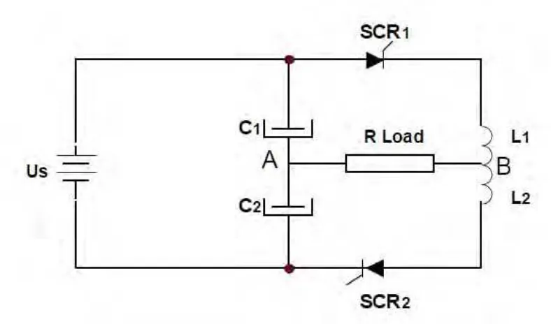 Gambar 1.24 Inverter SCR komutasi seri 