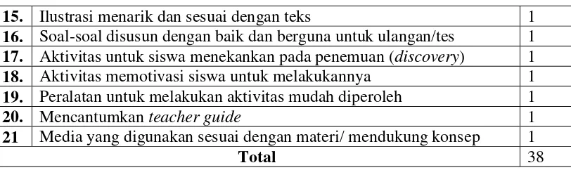 Tabel 5. Kisi-kisi instrumen strategi Direct Reading Thingking Activities (DRTA) oleh ahli bahasa