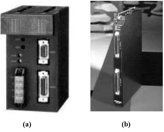 Gambar 2. 10  (a) Modul pemposisian sumbu-tunggal dan                  (b) Antarmuka kontrol temperature