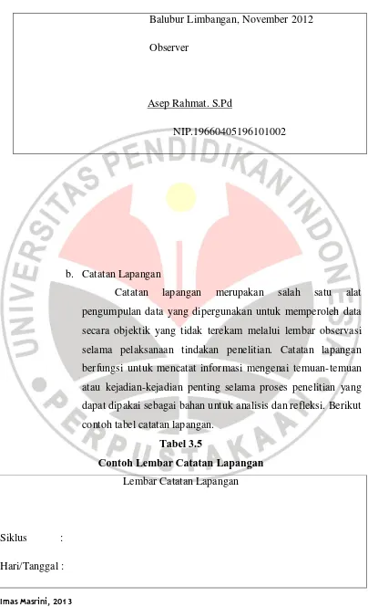 Tabel 3.5 Contoh Lembar Catatan Lapangan 