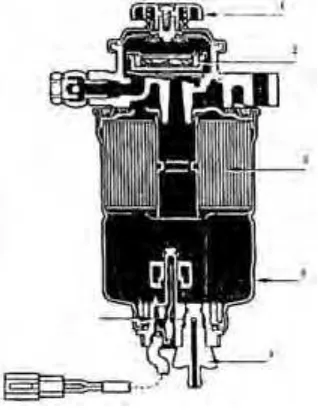 Gambar  22. Saringan bahan bakar untuk pompa injeksi tipe distributor 