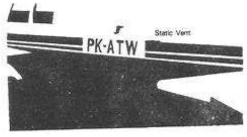Gambar 27. Lokasi static vent pada pesawat Beechcraft Sundowner 