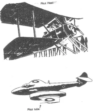 Gambar 30. Posisi Pitot head pada pesawat 