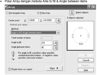 Gambar 3. 17  Metoda Angle to fill & Angle between items 