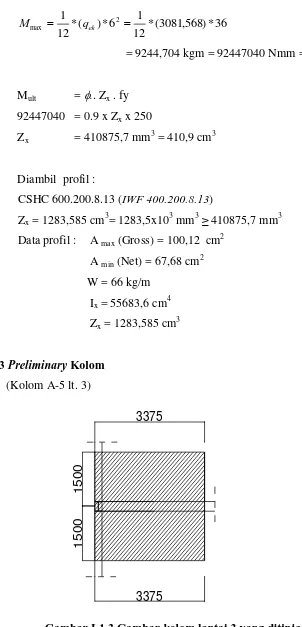 Gambar L1.3 Gambar kolom lantai 3 yang ditinjau 