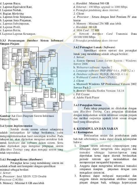 Gambar 3.4 Class Diagram Sistem Informasi 