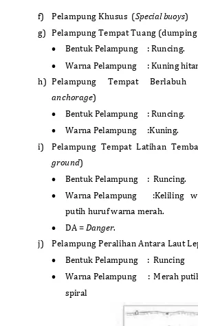 Gambar 10. Contoh pemakaian alur pelayaran utama sisi kiri, kanan maupun gosong tengah 