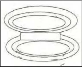 Gambar  9. Induksi Magnet 