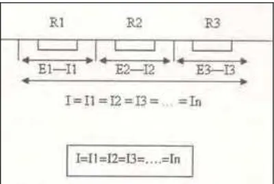 Gambar  18. simbol resistor potensiometer 