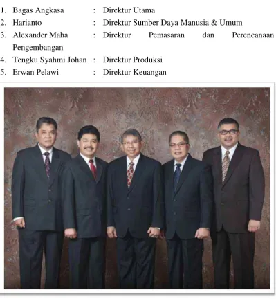 Gambar II.5. Susunan Direksi PT Perkebunan Nusantara III (Persero) Medan 