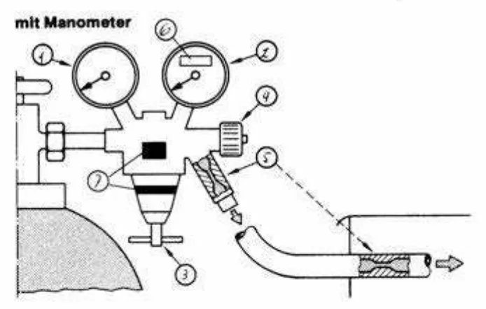 Gambar 4.1 Regulator gas sistem manometer 