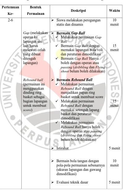 Tabel 3.3  Program Pelaksanaan Model Permainan Bola Tangan 
