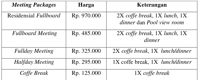 Tabel 1.2 