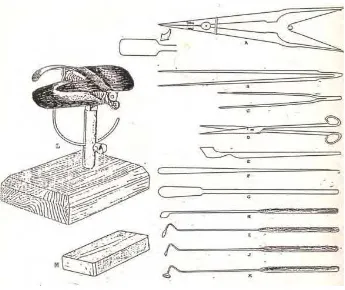 Gambar  16. Peralatan operasi pemasangan inti mutiara 