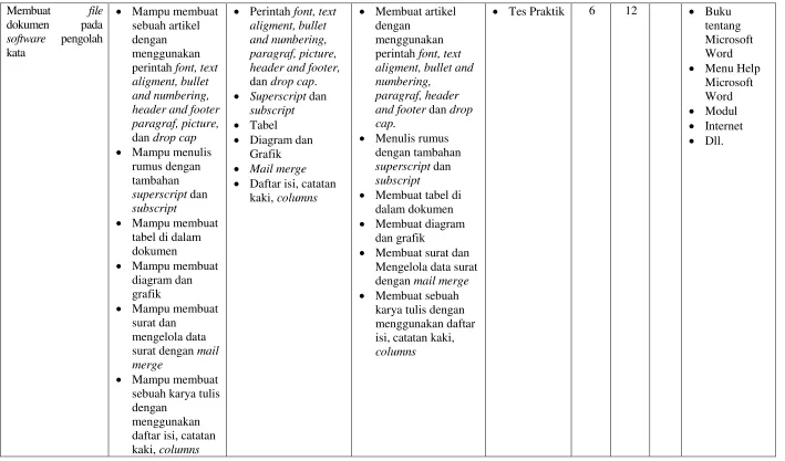 Grafik  Mail merge 