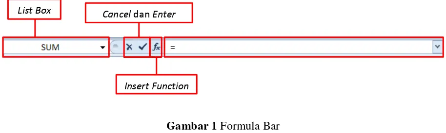 Gambar 1 Formula Bar 