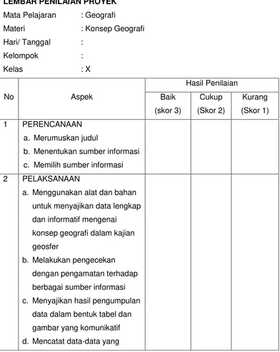 gambar yang komunikatif 