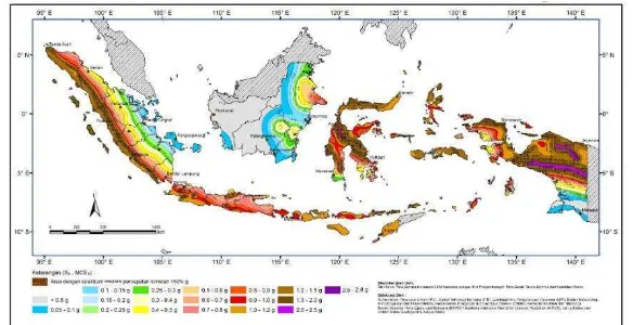 Gambar 3. 6 Nilai SS pada tiap daerah di Indonesia 