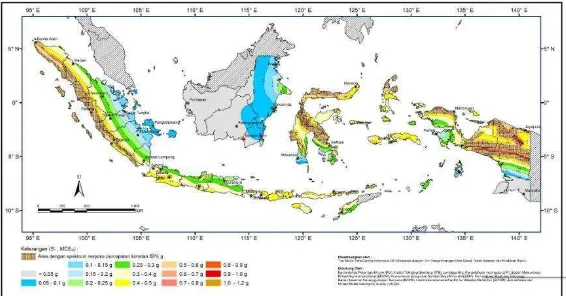 Gambar 3. 7 Nilai S1 pada tiap daerah di Indonesia 