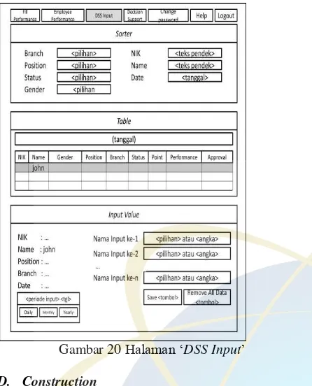 Gambar 20  Halaman „DSS Input‟ 