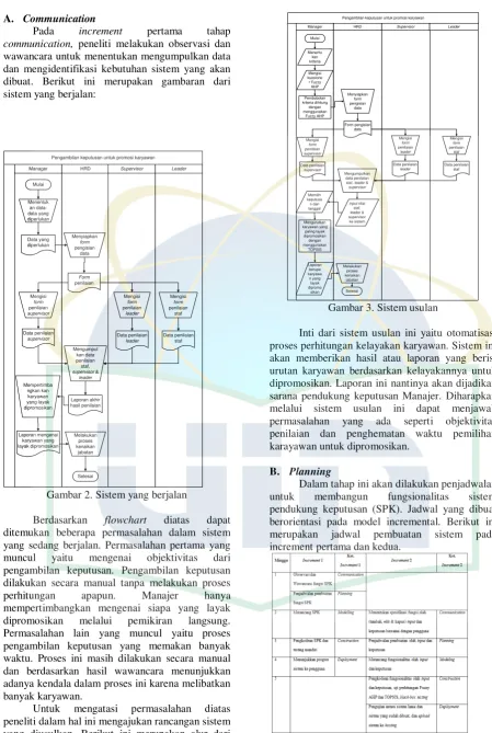 Gambar 3. Sistem usulan 