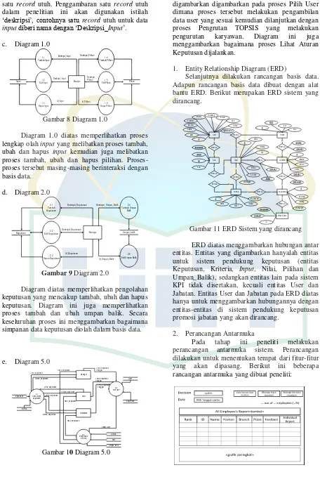 Gambar 8 Diagram 1.0 