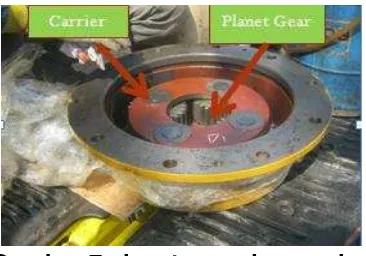 Gambar 7.planet gear dan carrier